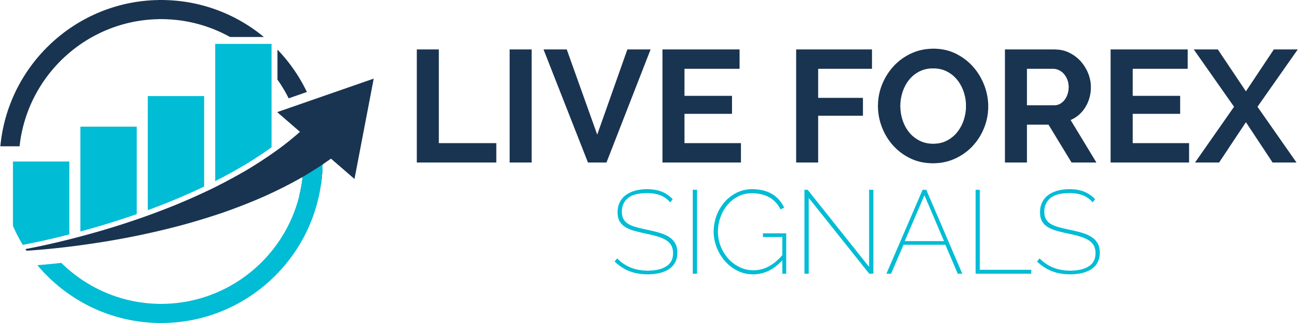 Live Forex Signals